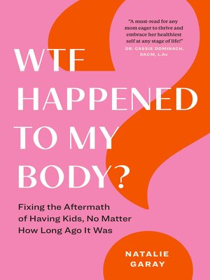 cover image of WTF Happened to My Body?